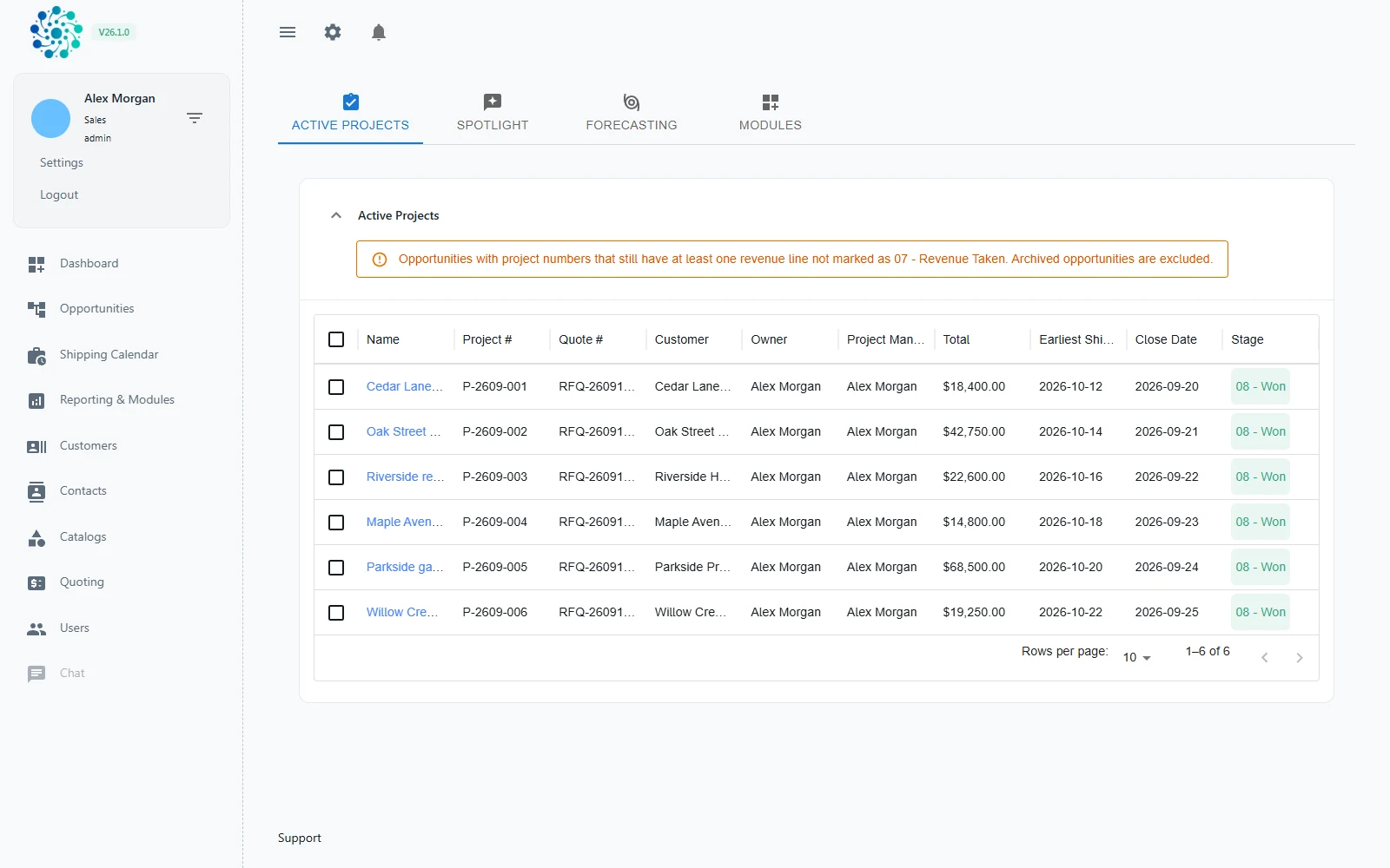 HiveQuotes active projects dashboard with fictional customer projects, quote numbers, totals and stages